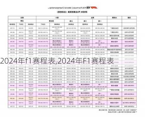 2024年f1赛程表,2024年F1赛程表