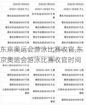 东京奥运会游泳比赛收官,东京奥运会游泳比赛收官时间