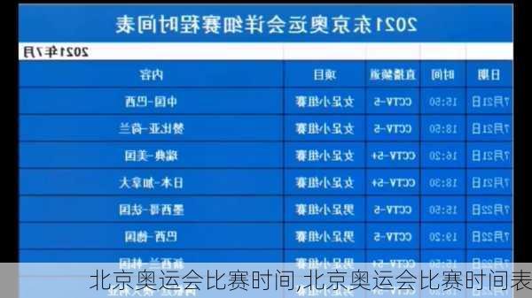 北京奥运会比赛时间,北京奥运会比赛时间表