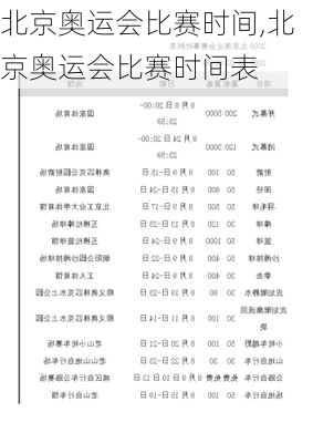 北京奥运会比赛时间,北京奥运会比赛时间表