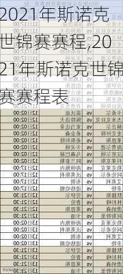 2021年斯诺克世锦赛赛程,2021年斯诺克世锦赛赛程表