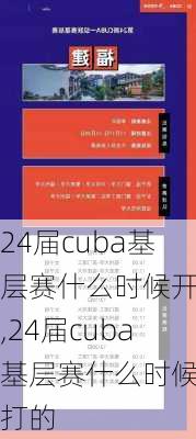 24届cuba基层赛什么时候开打,24届cuba基层赛什么时候开打的