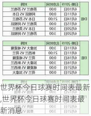 世界杯今日球赛时间表最新,世界杯今日球赛时间表最新消息