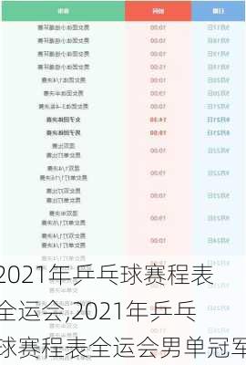 2021年乒乓球赛程表全运会,2021年乒乓球赛程表全运会男单冠军