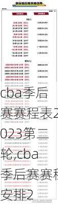 cba季后赛赛程表2023第二轮,cba季后赛赛程安排2