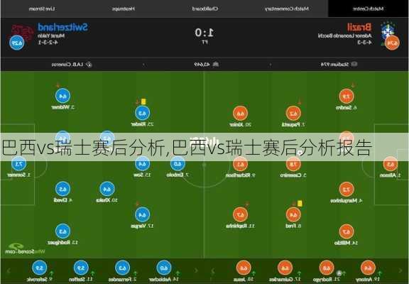 巴西vs瑞士赛后分析,巴西vs瑞士赛后分析报告