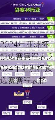 2024年亚洲杯预选赛赛程表,2024年亚洲杯预选赛赛程表格