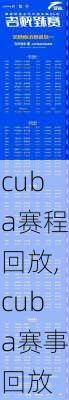 cuba赛程回放,cuba赛事回放