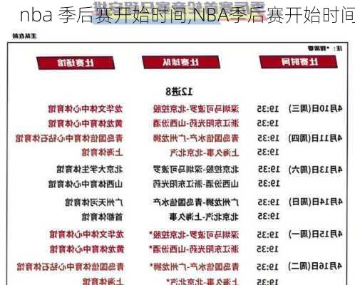 nba 季后赛开始时间,NBA季后赛开始时间