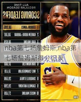 nba第七场詹姆斯,nba第七场詹姆斯得分记录