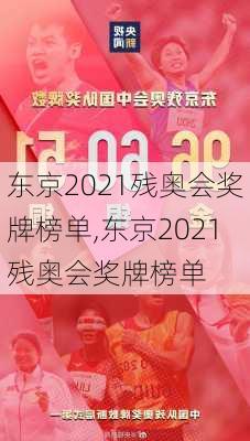 东京2021残奥会奖牌榜单,东京2021残奥会奖牌榜单