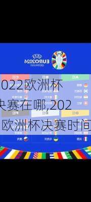 2022欧洲杯 决赛在哪,2022欧洲杯决赛时间