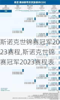 斯诺克世锦赛冠军2023赛程,斯诺克世锦赛冠军2023赛程表