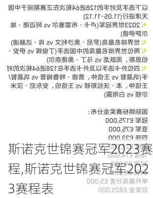 斯诺克世锦赛冠军2023赛程,斯诺克世锦赛冠军2023赛程表