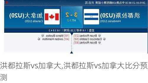 洪都拉斯vs加拿大,洪都拉斯vs加拿大比分预测