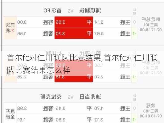 首尔fc对仁川联队比赛结果,首尔fc对仁川联队比赛结果怎么样