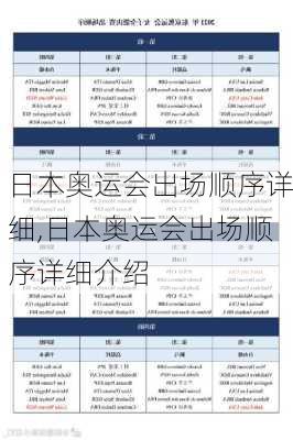 日本奥运会出场顺序详细,日本奥运会出场顺序详细介绍