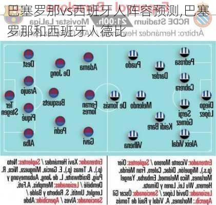 巴塞罗那vs西班牙人阵容预测,巴塞罗那和西班牙人德比