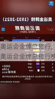 奥运会金牌总排行,奥运会金牌总排行榜