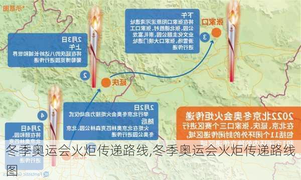 冬季奥运会火炬传递路线,冬季奥运会火炬传递路线图