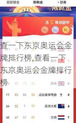 查一下东京奥运会金牌排行榜,查看一下东京奥运会金牌排行榜