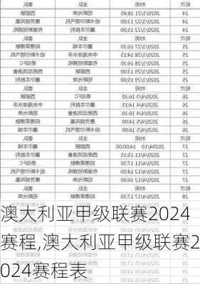 澳大利亚甲级联赛2024赛程,澳大利亚甲级联赛2024赛程表