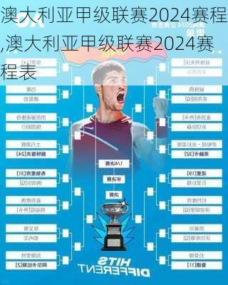 澳大利亚甲级联赛2024赛程,澳大利亚甲级联赛2024赛程表