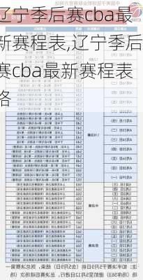 辽宁季后赛cba最新赛程表,辽宁季后赛cba最新赛程表格