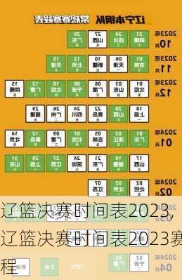 辽篮决赛时间表2023,辽篮决赛时间表2023赛程