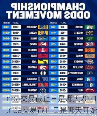 nba交易截止日是哪天2021,nba交易截止日是哪天开始