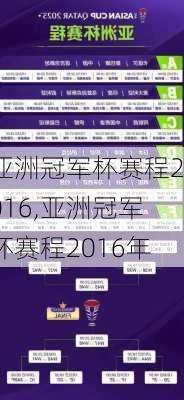 亚洲冠军杯赛程2016,亚洲冠军杯赛程2016年