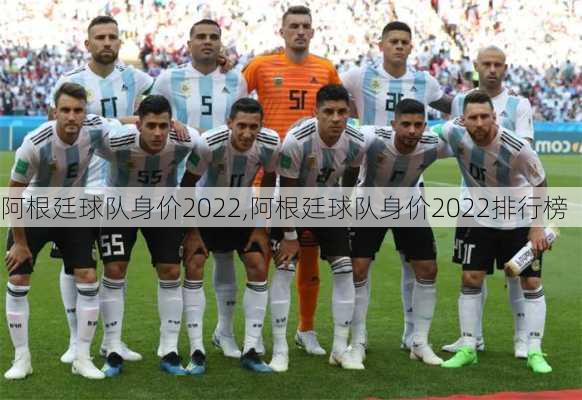 阿根廷球队身价2022,阿根廷球队身价2022排行榜