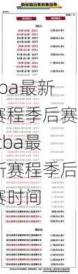 cba最新赛程季后赛,cba最新赛程季后赛时间