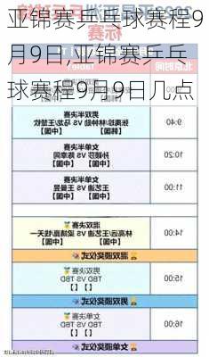 亚锦赛乒乓球赛程9月9日,亚锦赛乒乓球赛程9月9日几点