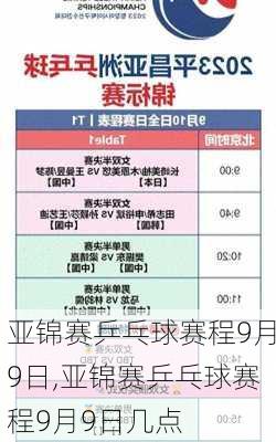 亚锦赛乒乓球赛程9月9日,亚锦赛乒乓球赛程9月9日几点