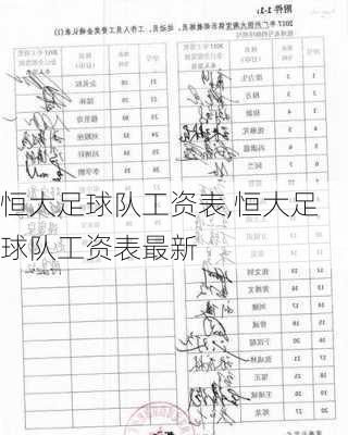 恒大足球队工资表,恒大足球队工资表最新