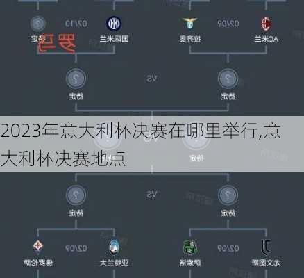 2023年意大利杯决赛在哪里举行,意大利杯决赛地点