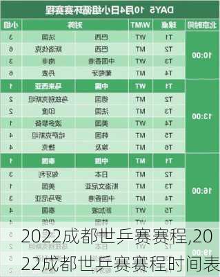 2022成都世乒赛赛程,2022成都世乒赛赛程时间表