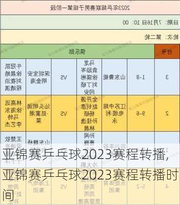 亚锦赛乒乓球2023赛程转播,亚锦赛乒乓球2023赛程转播时间