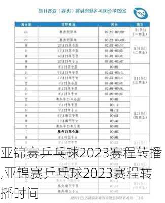 亚锦赛乒乓球2023赛程转播,亚锦赛乒乓球2023赛程转播时间