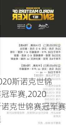 2020斯诺克世锦赛冠军赛,2020斯诺克世锦赛冠军赛程