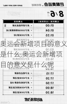 奥运会新增项目的意义是什么,奥运会新增项目的意义是什么呢