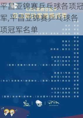 平昌亚锦赛乒乓球各项冠军,平昌亚锦赛乒乓球各项冠军名单