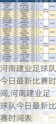 河南建业足球队今日最新比赛时间,河南建业足球队今日最新比赛时间表