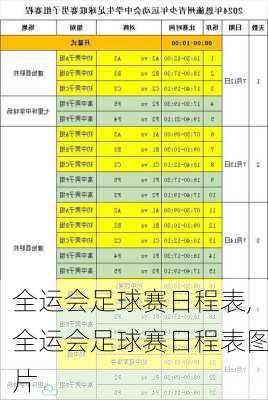 全运会足球赛日程表,全运会足球赛日程表图片