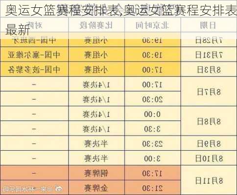 奥运女篮赛程安排表,奥运女篮赛程安排表最新