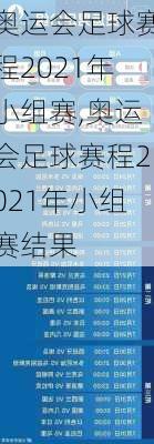 奥运会足球赛程2021年小组赛,奥运会足球赛程2021年小组赛结果