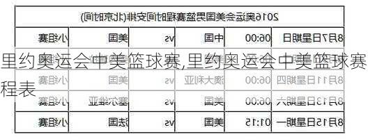 里约奥运会中美篮球赛,里约奥运会中美篮球赛程表