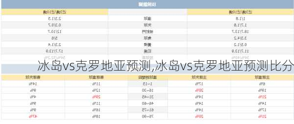 冰岛vs克罗地亚预测,冰岛vs克罗地亚预测比分