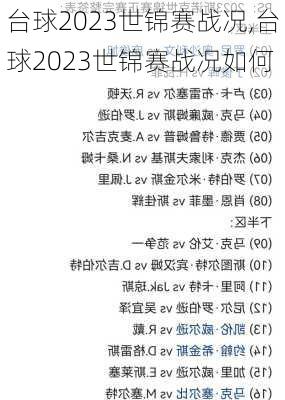 台球2023世锦赛战况,台球2023世锦赛战况如何